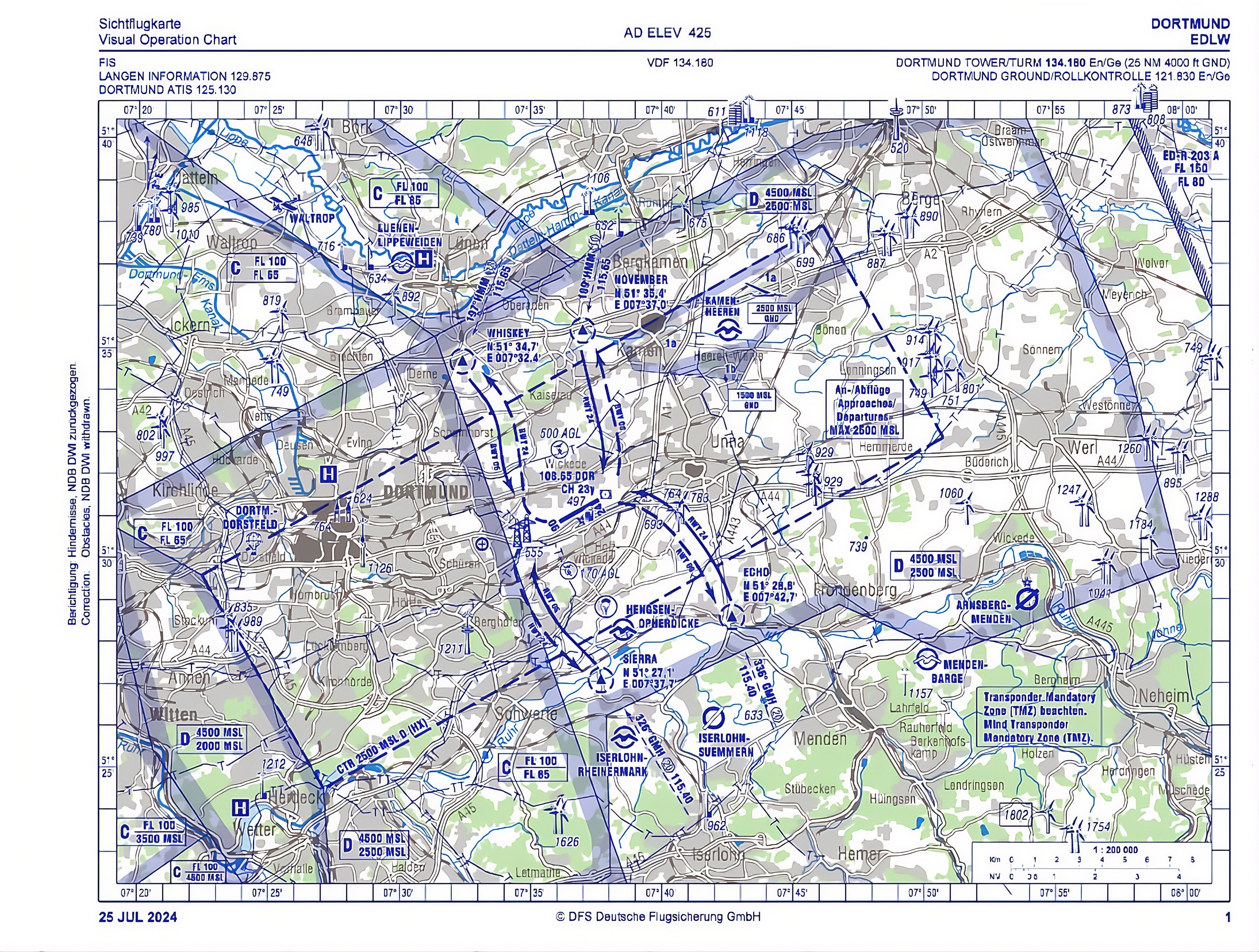 Sichtflugkarte Dortmund EDLW