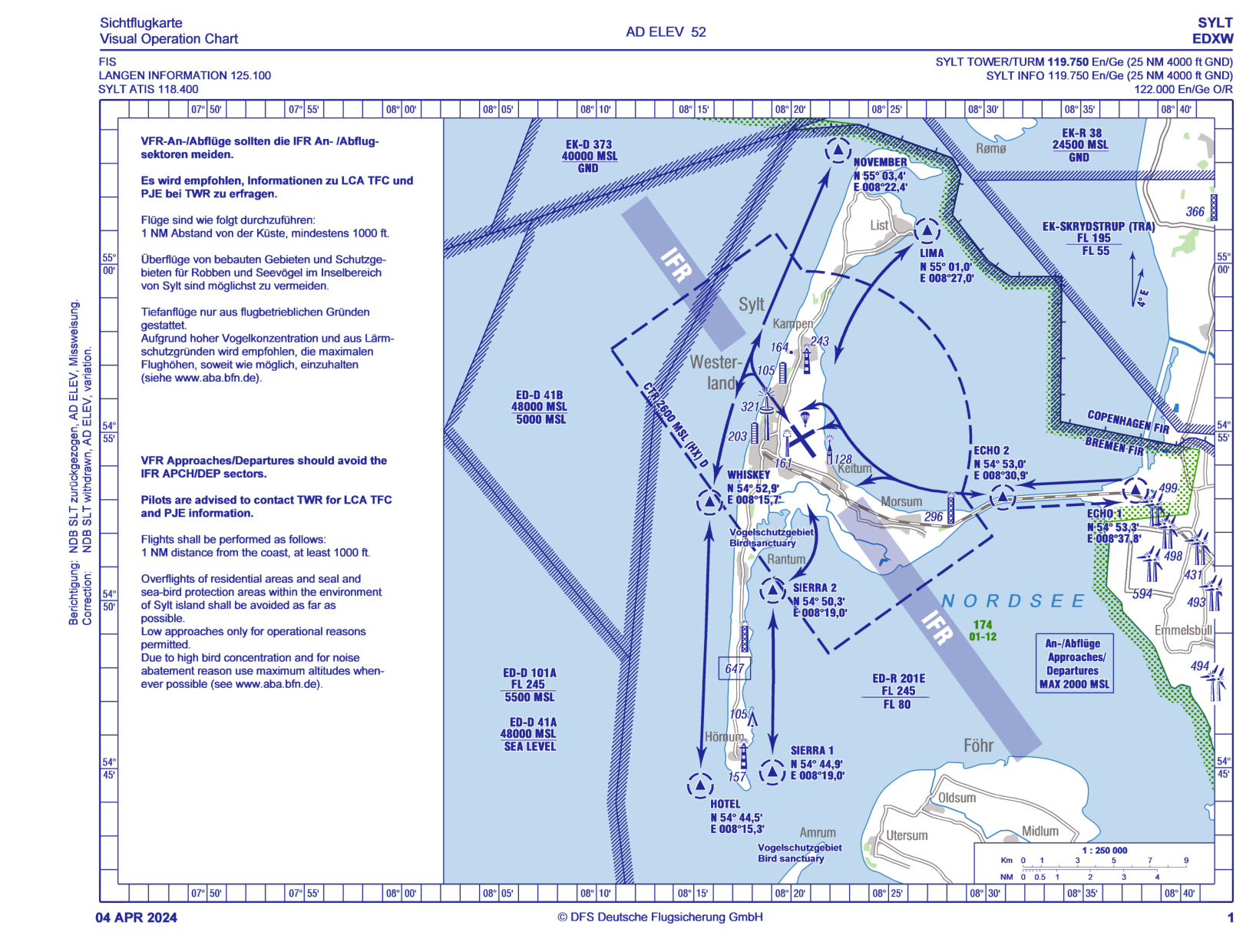 Sichtflugkarte Sylt EDXW